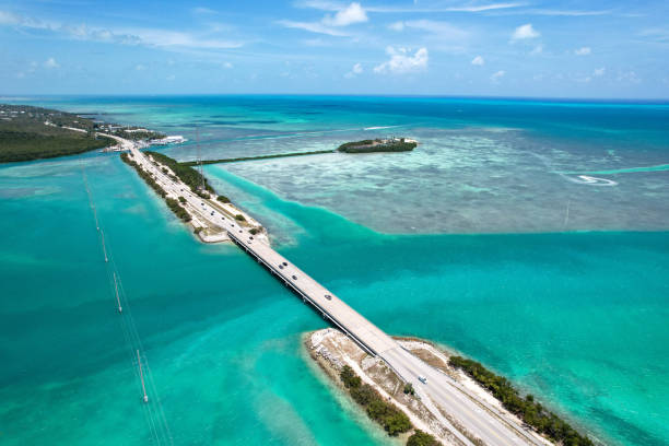 Arial view of Islamorada with turquoise water